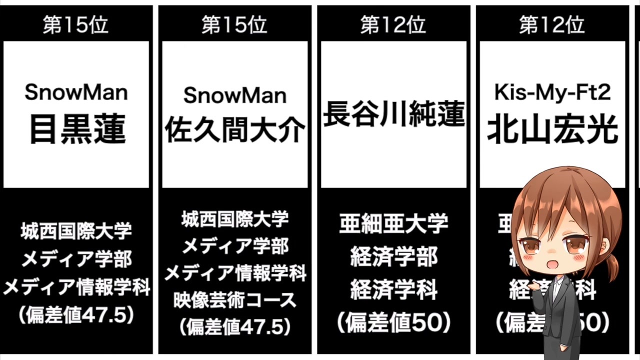 公の場での発言・インタビュー報道記録