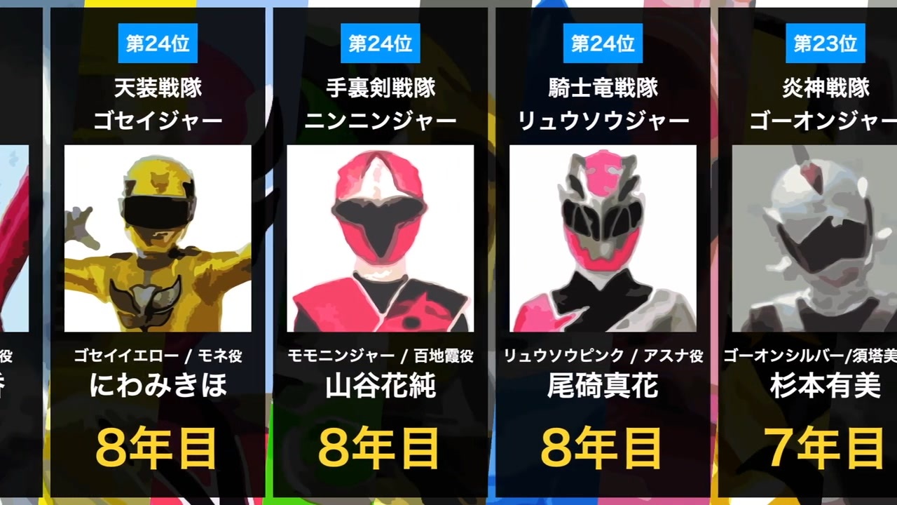 人気の 特撮ヒロイン 動画 25本 ニコニコ動画