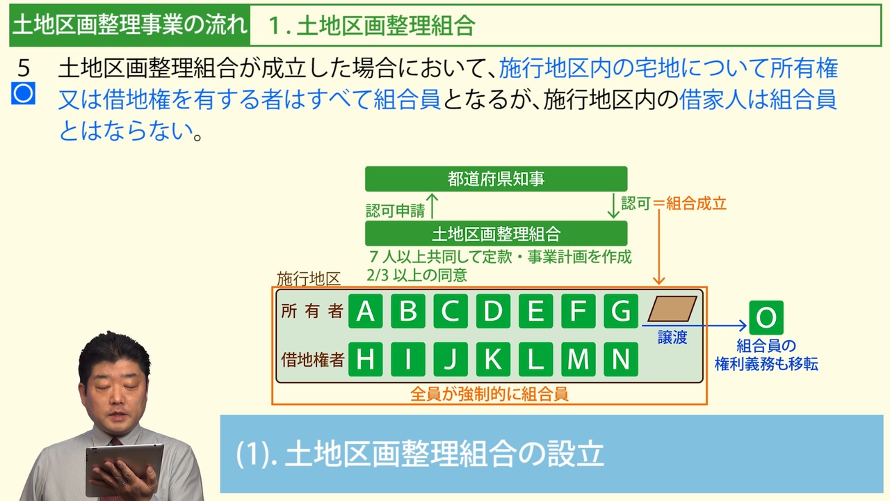 令和6年受験用[Step.2土地区画整理法02]土地区画整理事業の流れ 解説・講座/動画 - ニコニコ動画