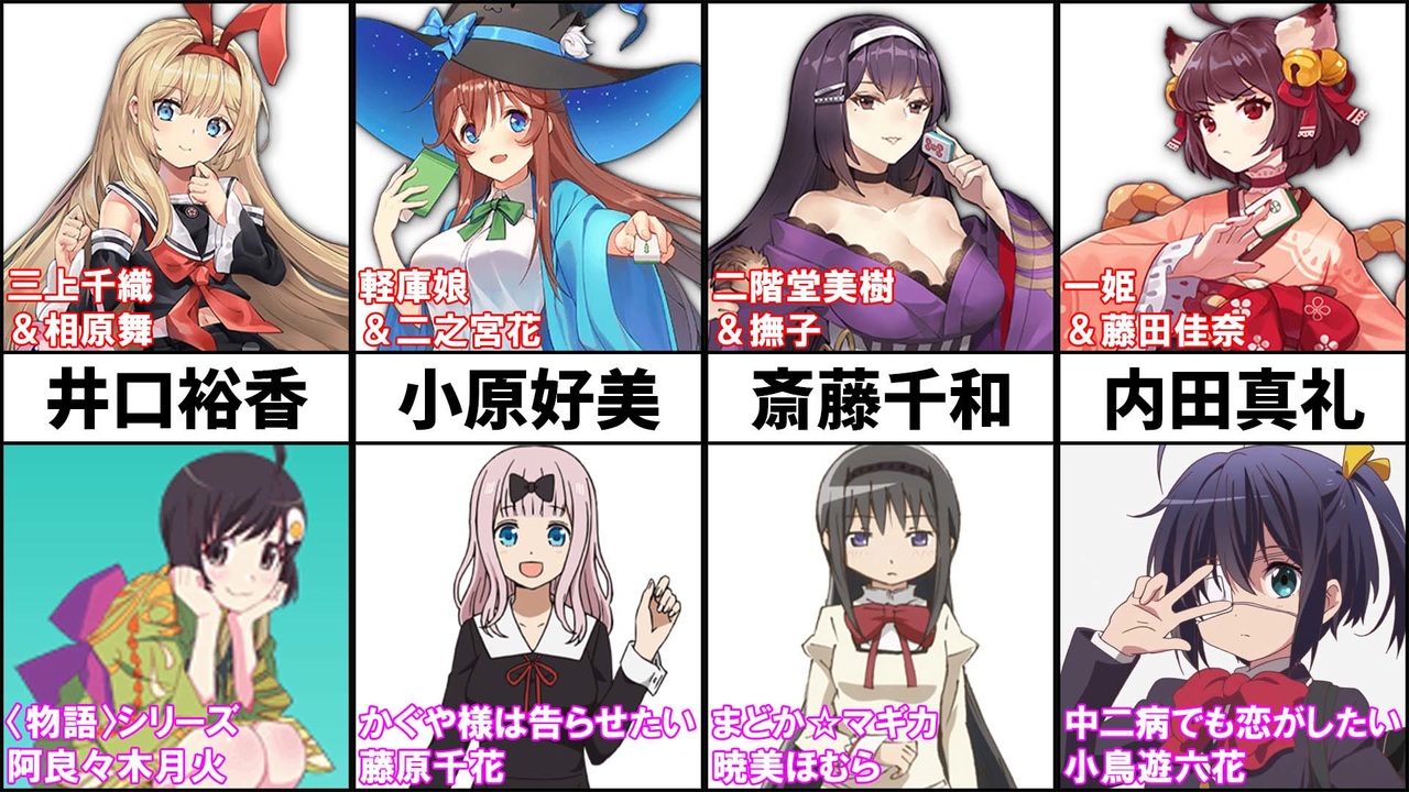 雀魂声優が演じた有名キャラクターまとめ じゃんたま ニコニコ動画