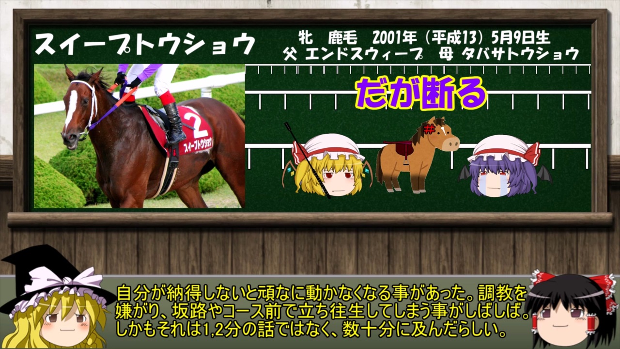 中古】競馬２着馬物語 懐かしの激走馬たち 新装版/ジャパン・ミックス