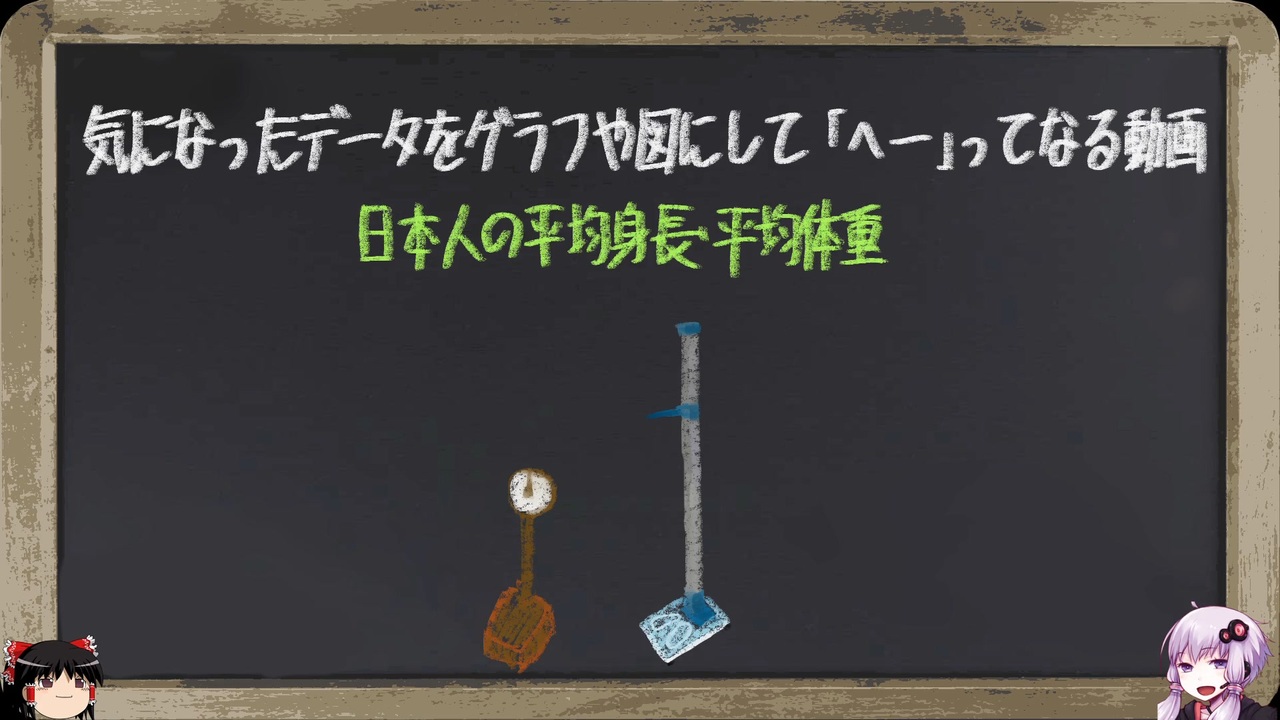 人気の 身長 動画 81本 ニコニコ動画