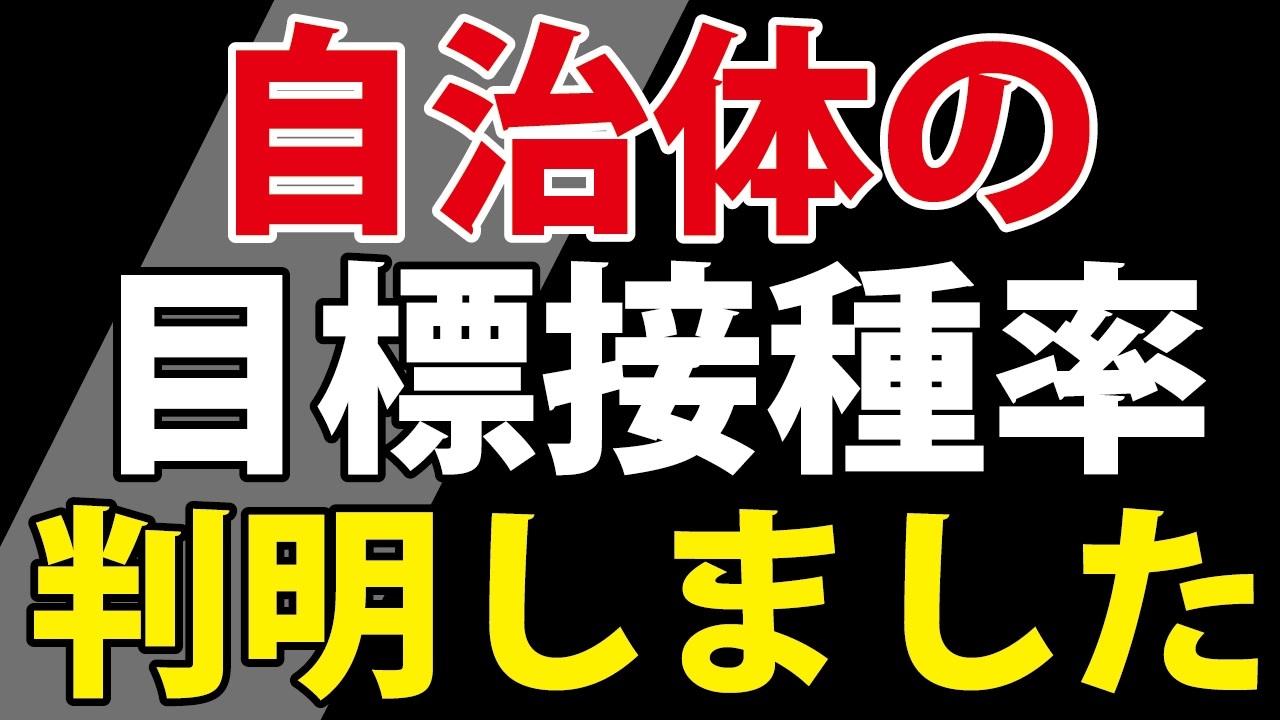 【３回目接種率】◯◯％以上なら交付金を上乗せします！