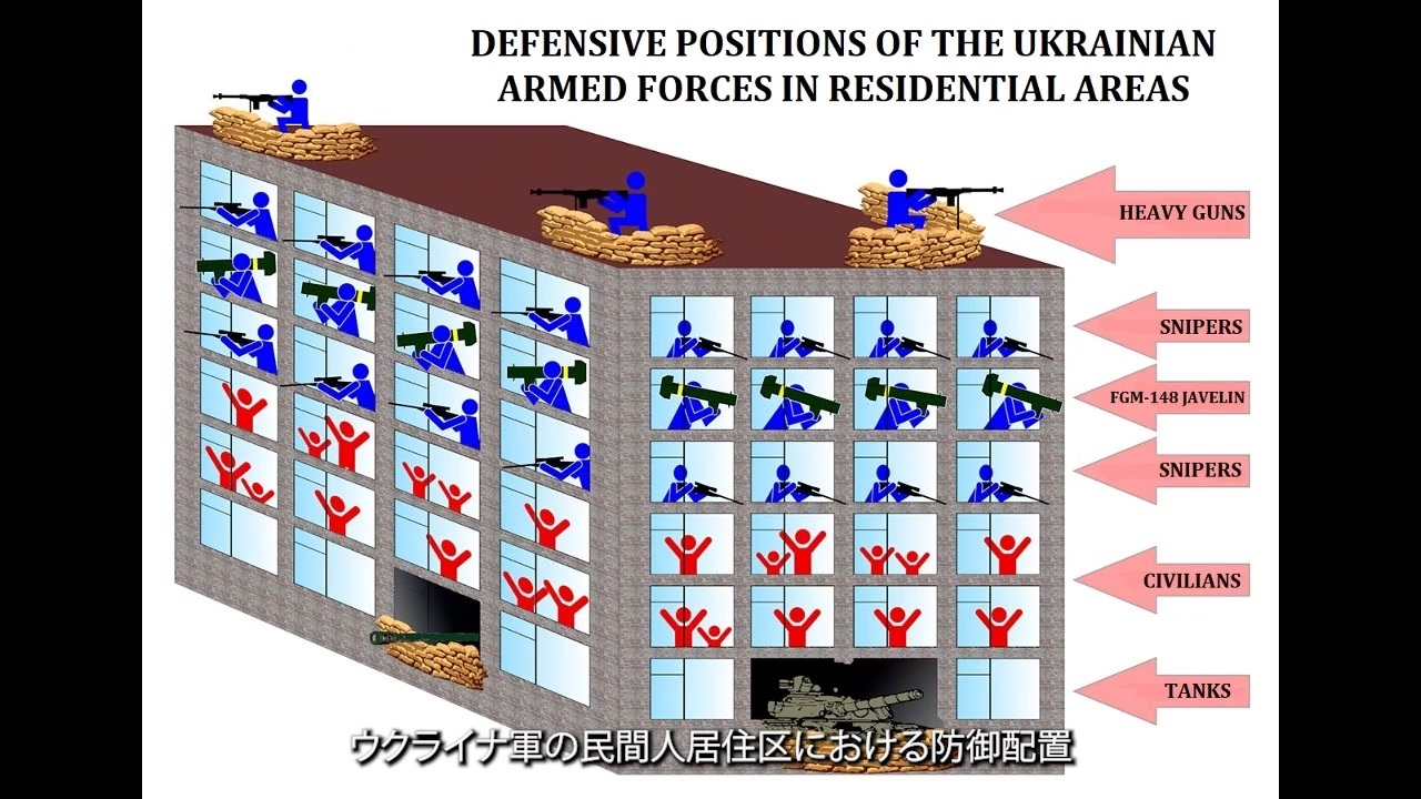 証拠映像：ウクライナ軍が民間人を人間の盾にしている様子