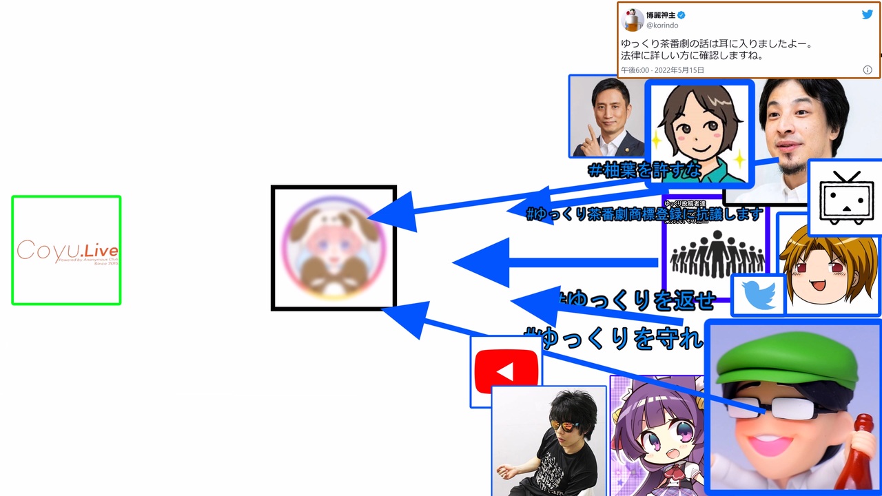 公の場での発言・インタビュー報道記録