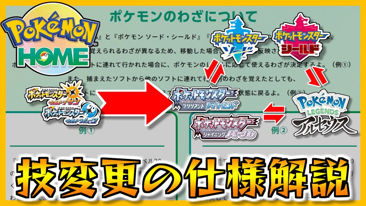 人気の ポケモン剣盾 動画 2 566本 3 ニコニコ動画