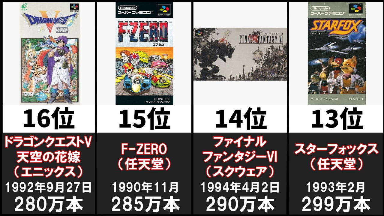 古典 ファミコンソフト 27本まとめ売り | temporada.studio