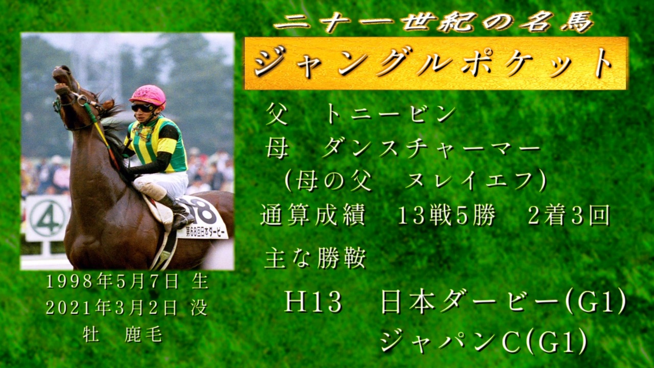 競馬 阿部氏 爆破さんの公開マイリスト ニコニコ