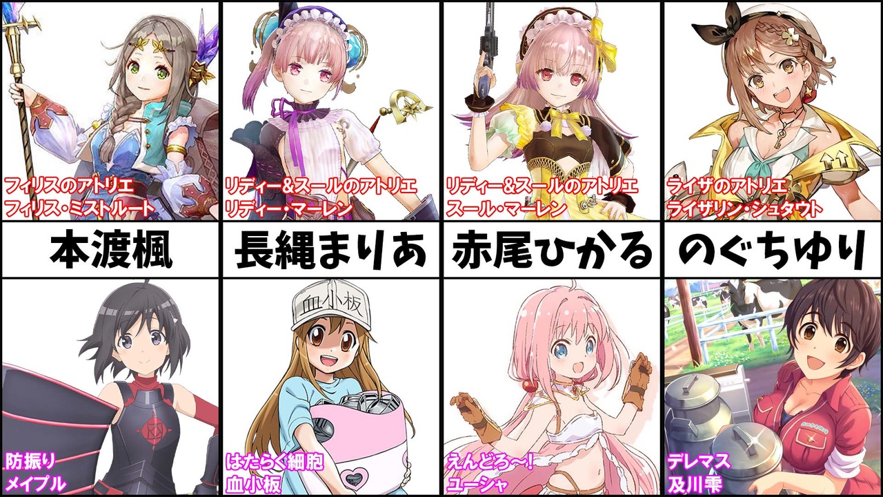 アトリエシリーズ主人公声優が演じた有名キャラクターまとめ ライザのアトリエ ニコニコ動画