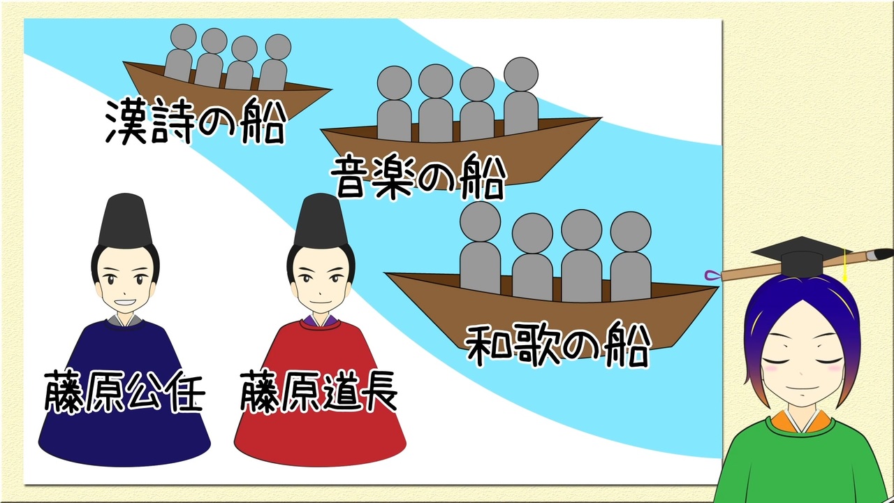 人気の よろづ萩葉 動画 本 ニコニコ動画