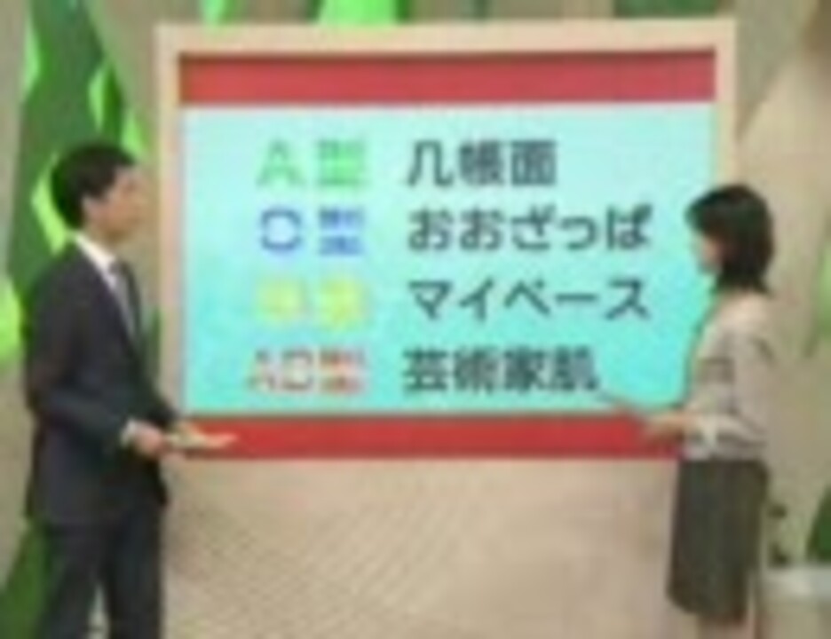 血液型性格診断のカラクリ ニコニコ動画