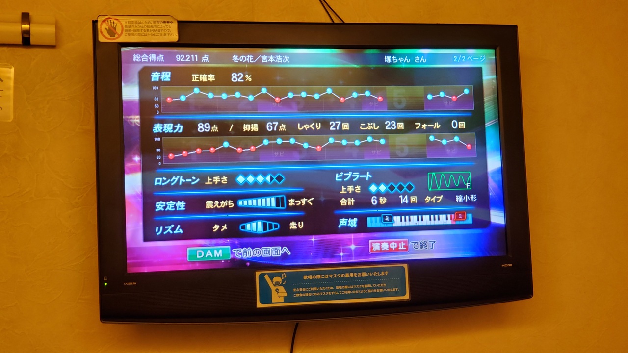 冬の花 カラオケ行ってきた音声 ニコニコ動画