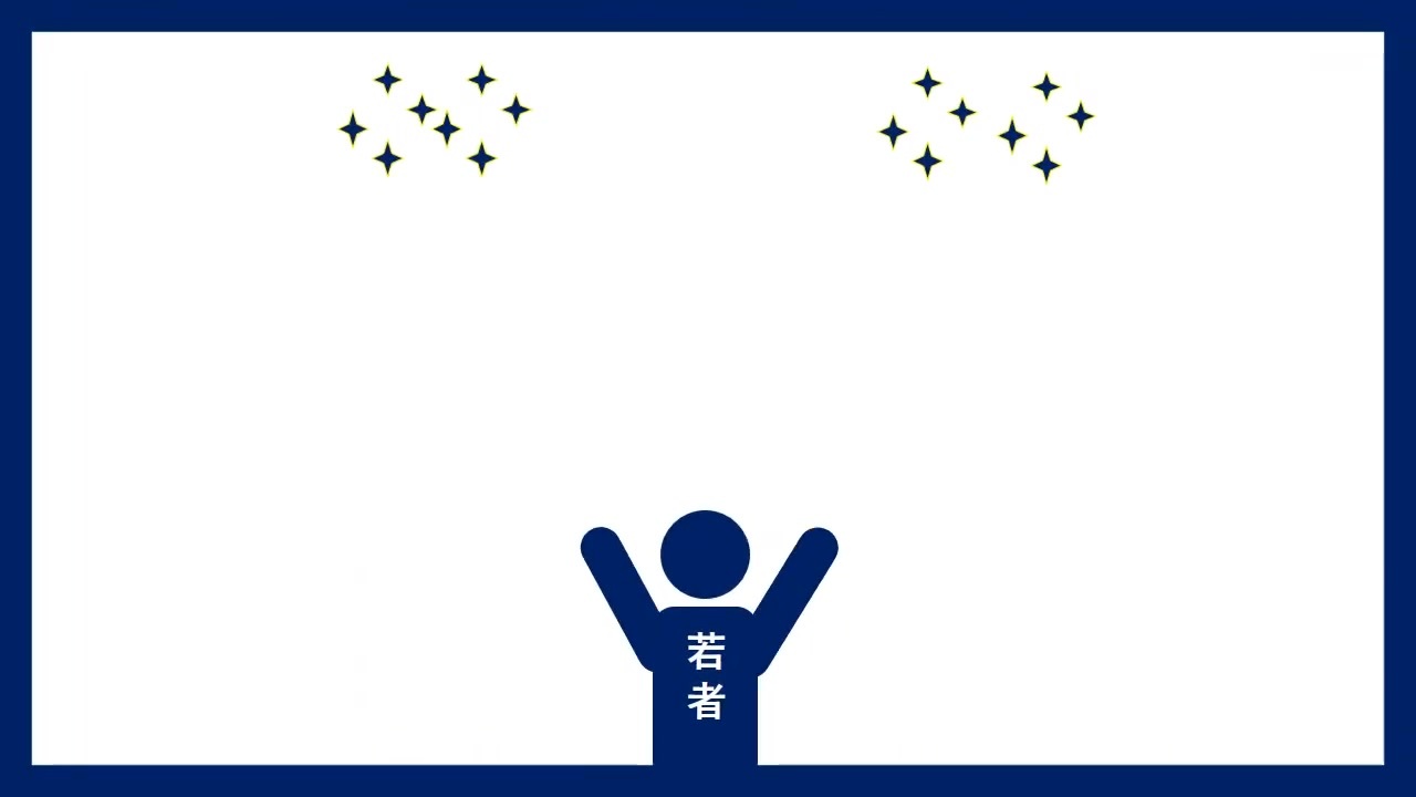 オウム真理教に騙されないで！今も教団名を隠して勧誘を行っています。720p ニコニコ動画