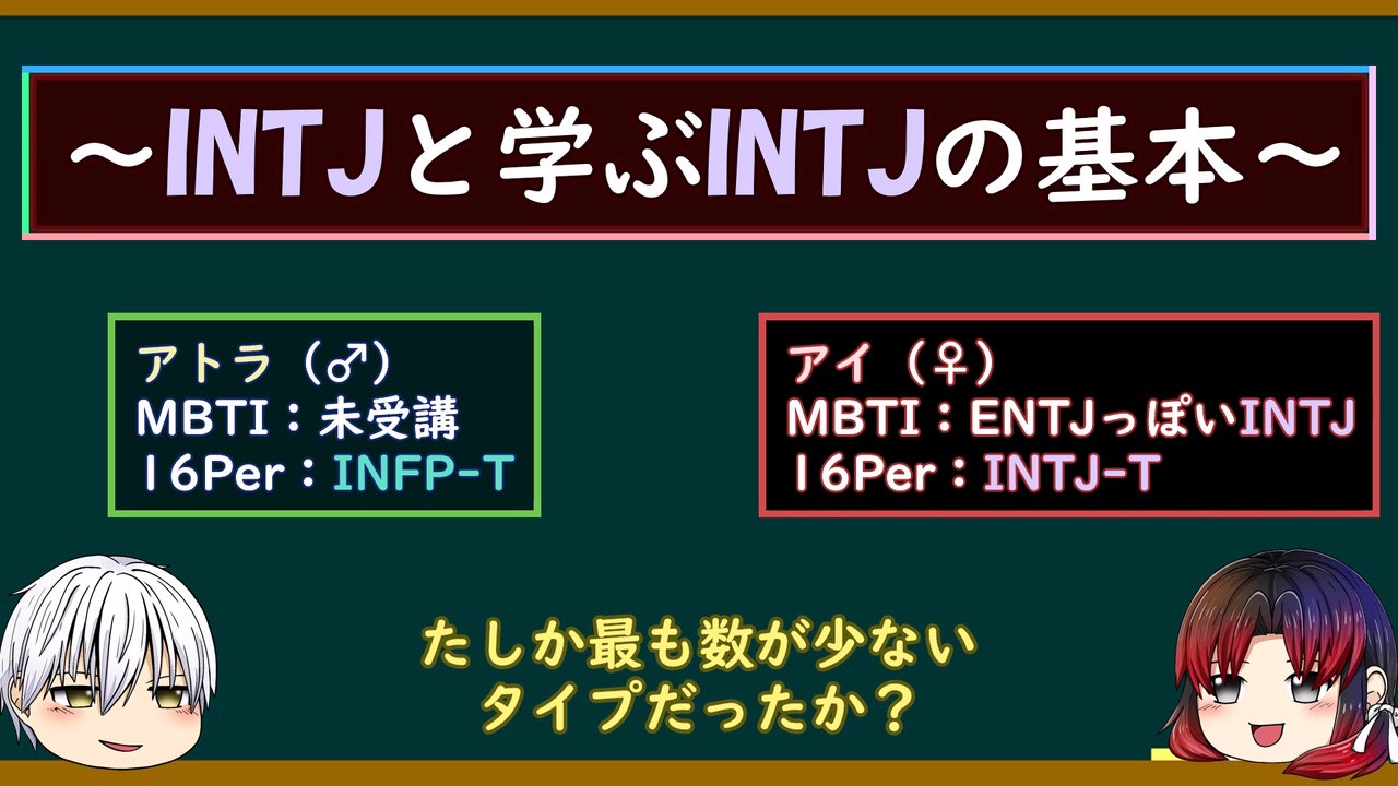 Mbti 公式受講済みintjと学ぶintjの基本 ゆっくり解説 ニコニコ動画