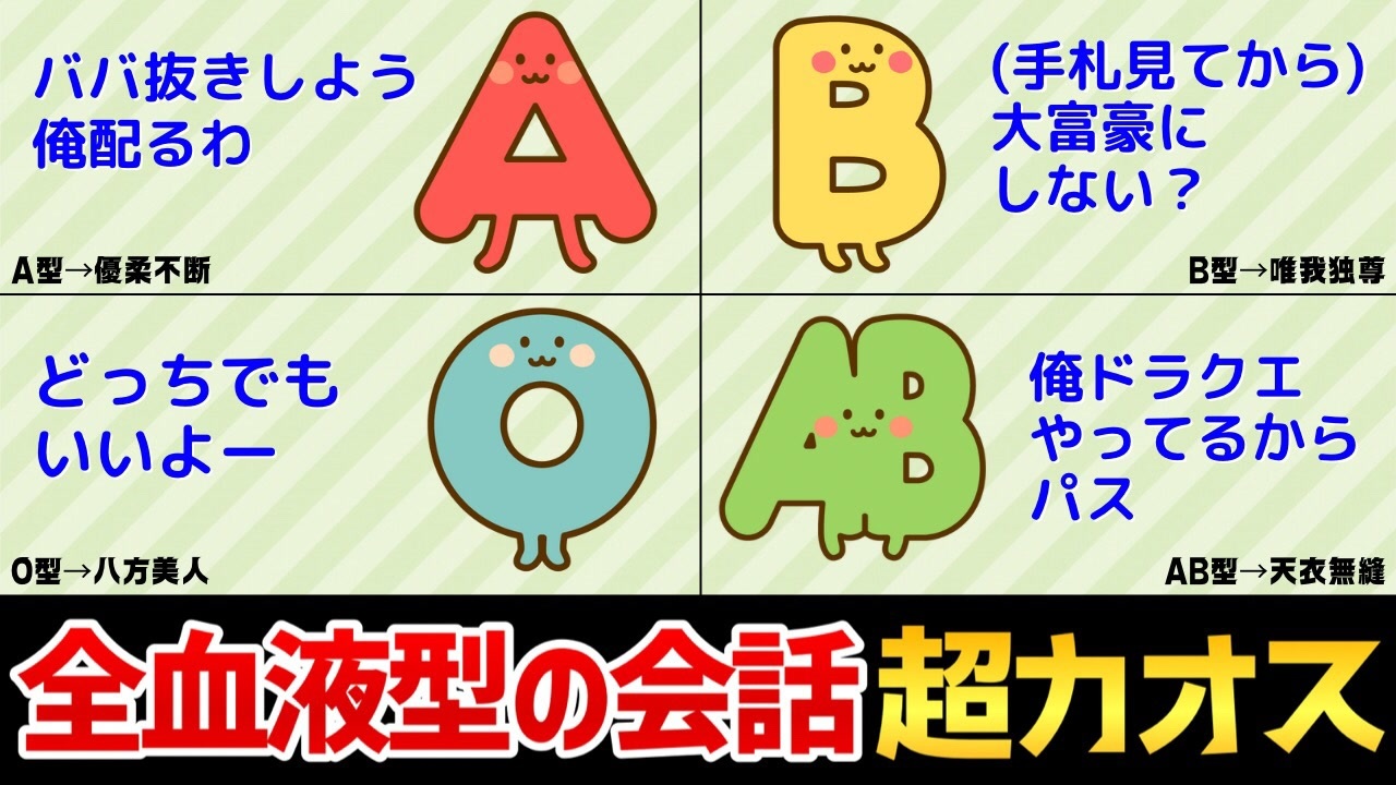 2ch面白いスレ ａ型ｂ型ｏ型ａｂ型が一人ずついた場合の会話を想定してみた結果ｗｗｗ 血液型あるある ニコニコ動画