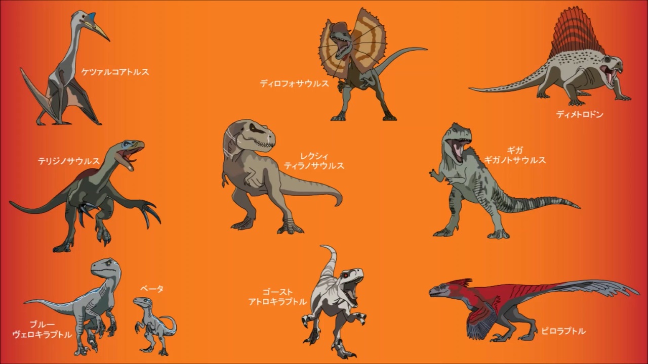 人気の 恐竜 動画 213本 2 ニコニコ動画