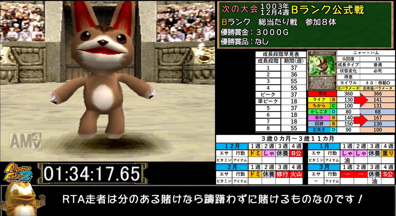 モンスターファーム】キラキラコンプリートキャンペーン ハム種