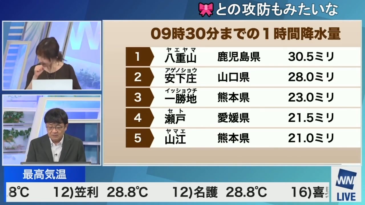 人気の Wni 動画 2 8本 3 ニコニコ動画