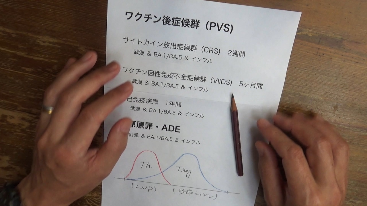 勝手にコロナ終息宣言