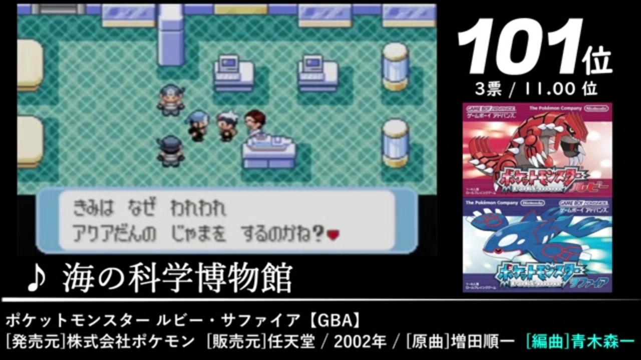 人気の みんなで決めるゲーム音楽ベスト100 動画 1 318本 ニコニコ動画