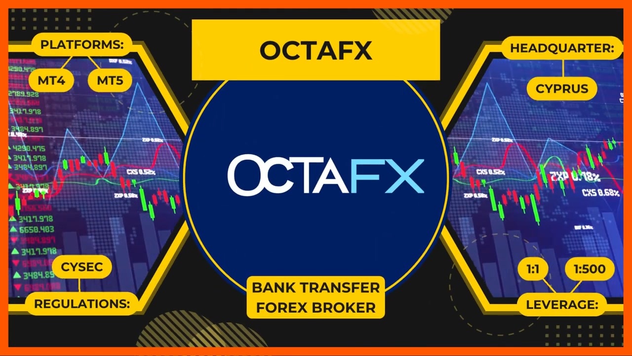 Bank Transfer Forex Brokers In Malaysia - Forex Brokers - ニコニコ