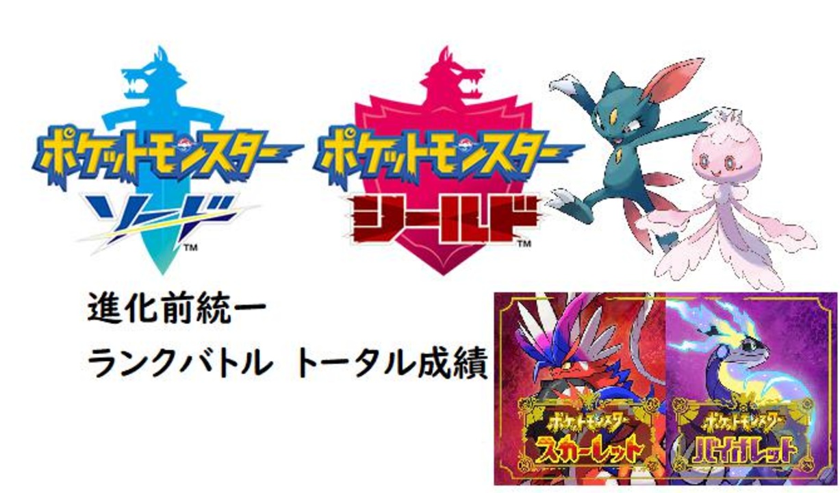 人気の ニューラ 動画 34本 ニコニコ動画