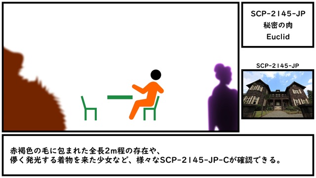 【ゆっくり紹介】SCP-248-JP【アンチマヨネーゼ！】 - ニコニコ動画
