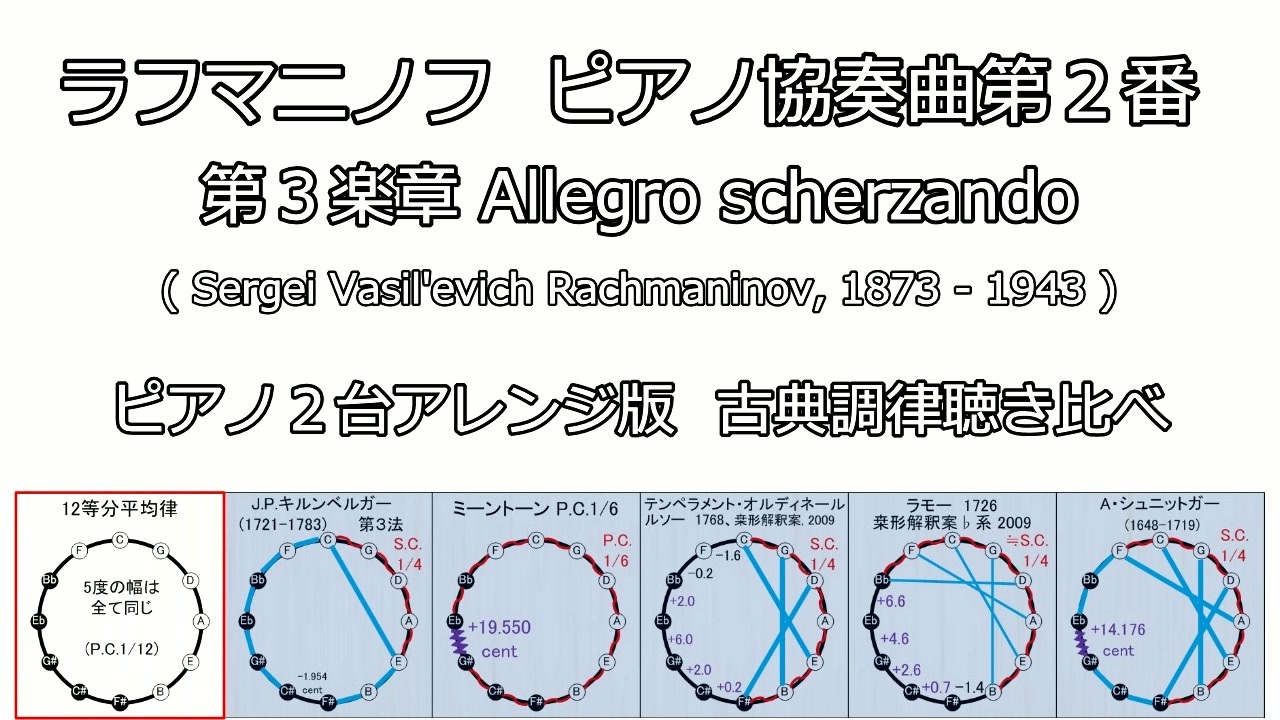 ラフマニノフ ピアノ協奏曲第2番第3楽章 古典調律聴き比べ ニコニコ動画