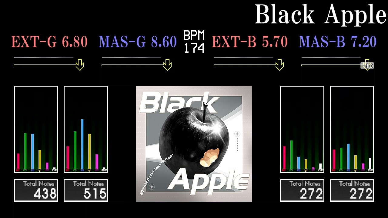 【GITADORA】Black Apple【FUZZ-UP】 - ニコニコ動画