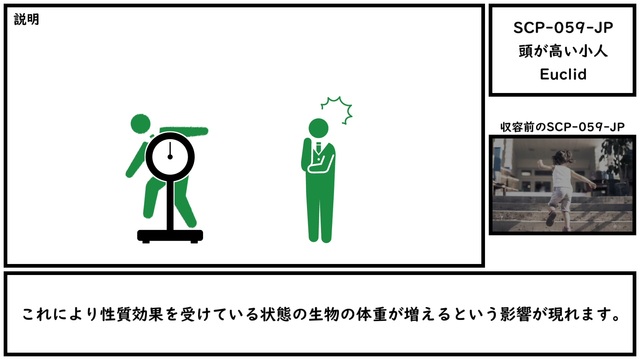 【ゆっくり紹介】SCP-2137-JP【もういいよ。】 - ニコニコ動画