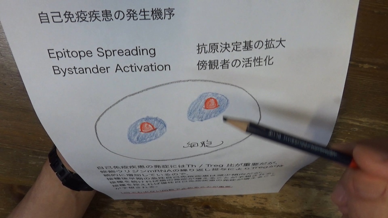 1回でも少ない回数で止めることが重要