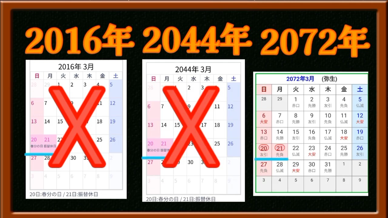 すべての祝日が土日と被らない年を考えたい！ ニコニコ動画