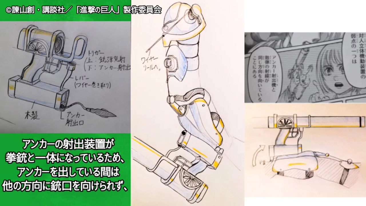 活動歴および当時の関連ビジュアル記録