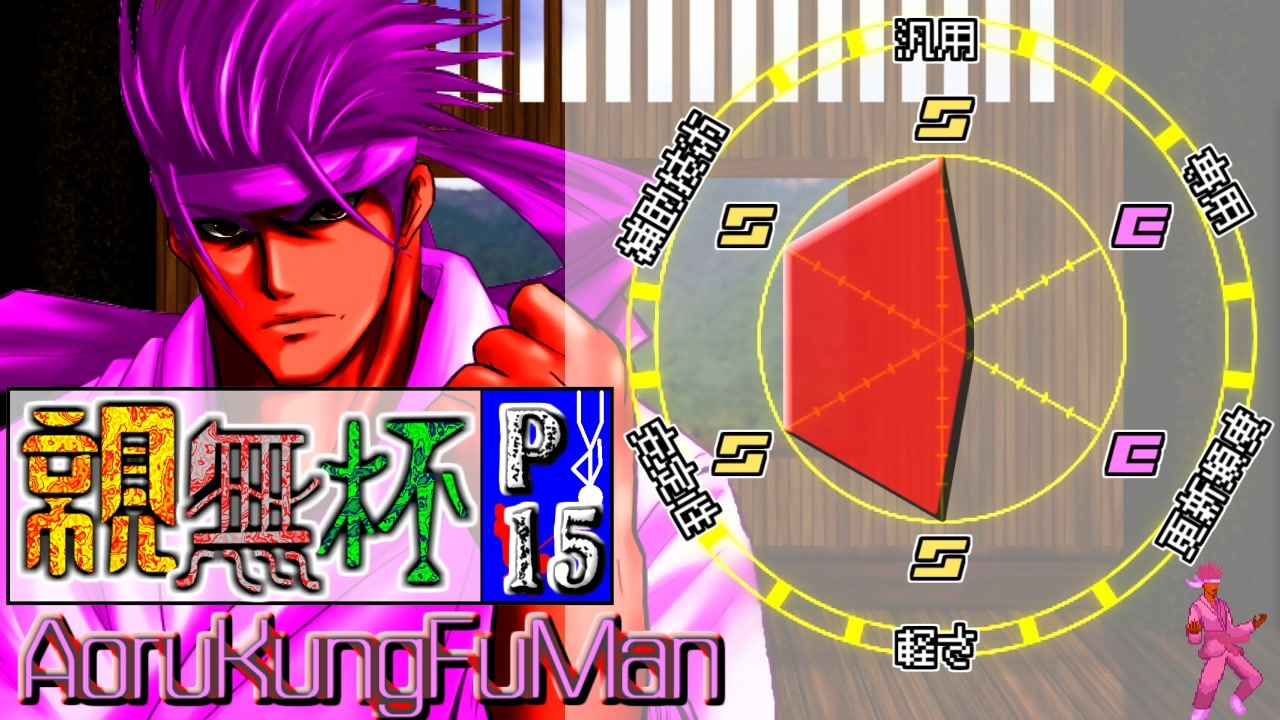 凶悪MUGEN・神ランク】親変更なしで勝負せんかい！招待状の無いプチ神