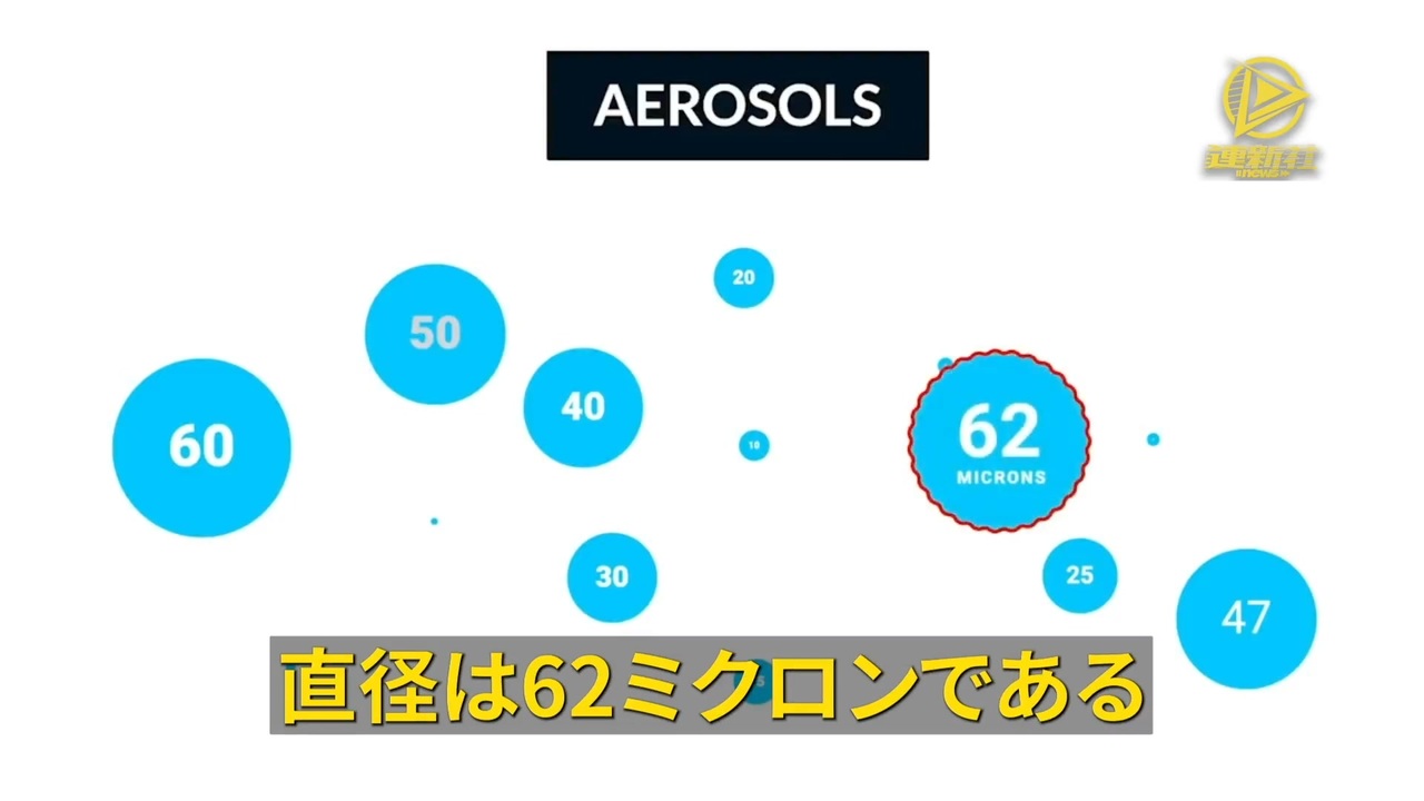 マスクでウイルスの感染予防ができるのか検証する簡単な呼気検査実験 ウイルス免疫学・ワクチン学者でもあるバイラム・ブライドル博士 - ニコニコ動画