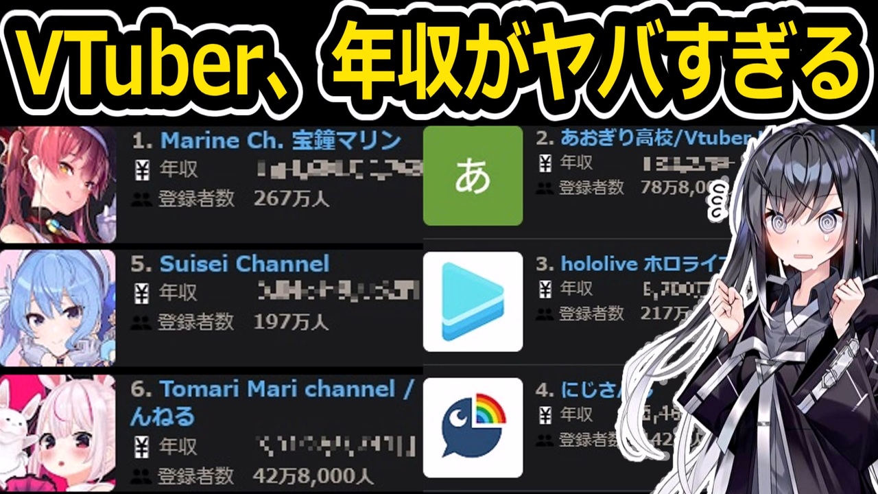 に じ さん じ 年収