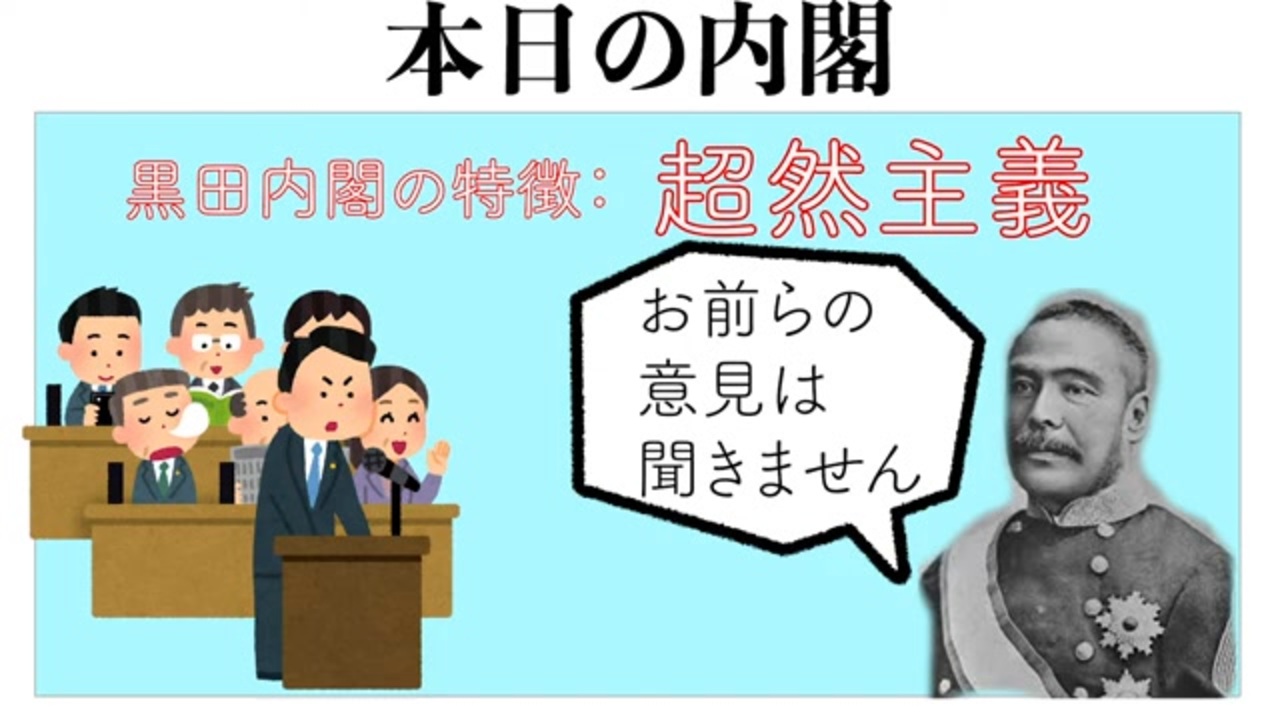 黒田清隆 ニコニコ動画