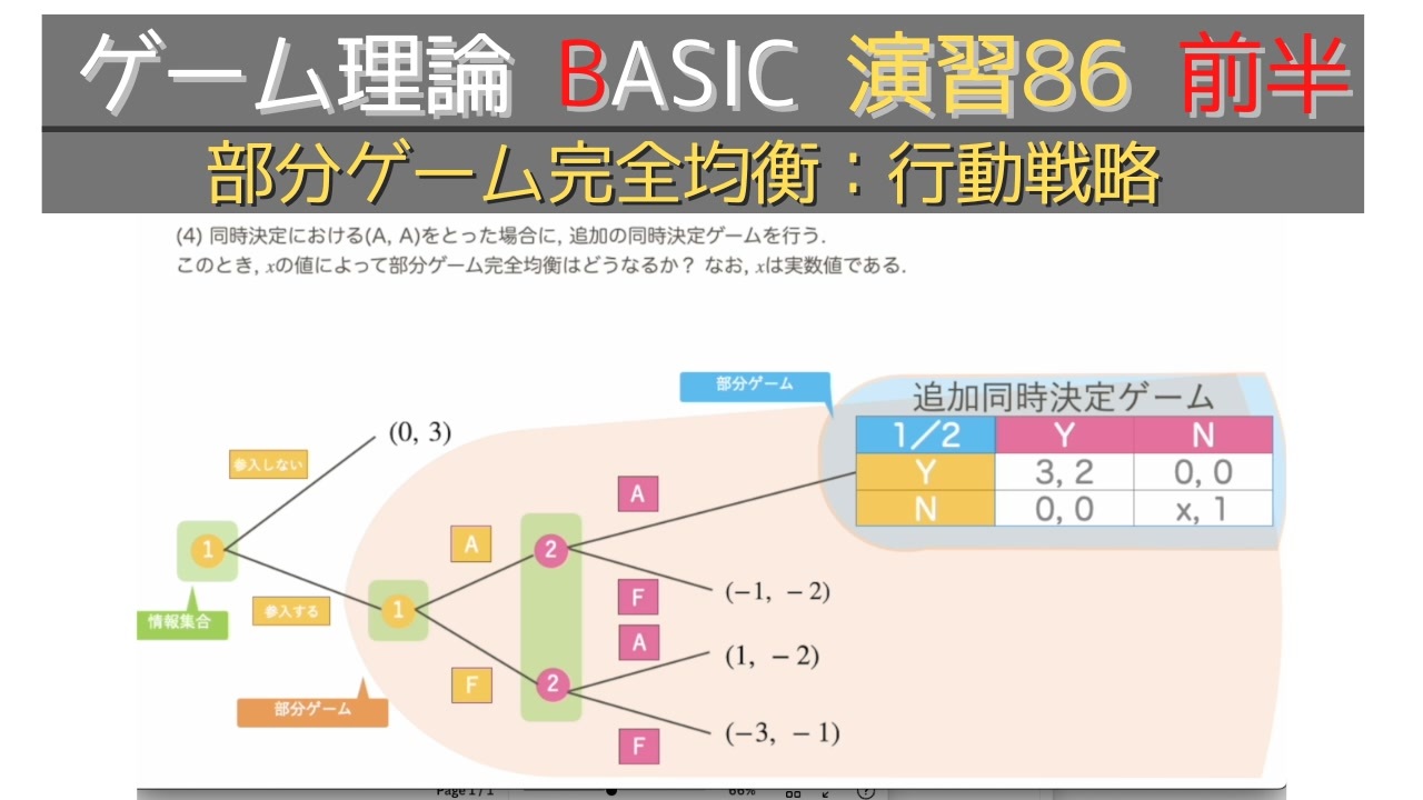 ゲーム理論 BASIC 演習86 前半 部分ゲーム完全均衡：行動戦略 ニコニコ動画