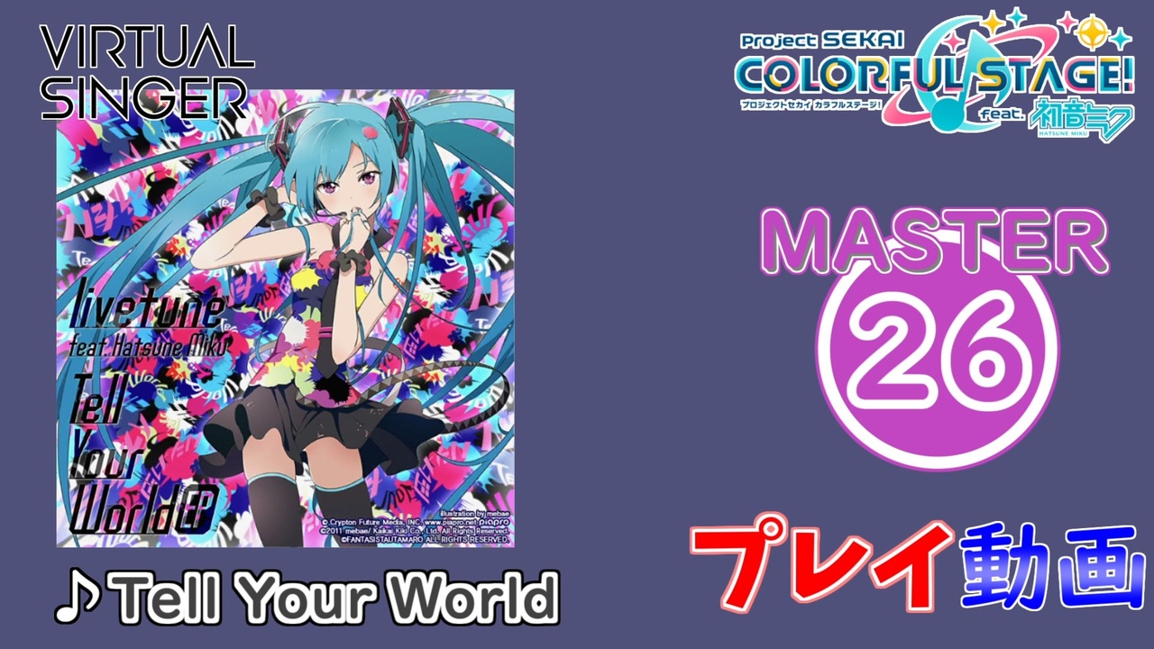  tell your world master ap 