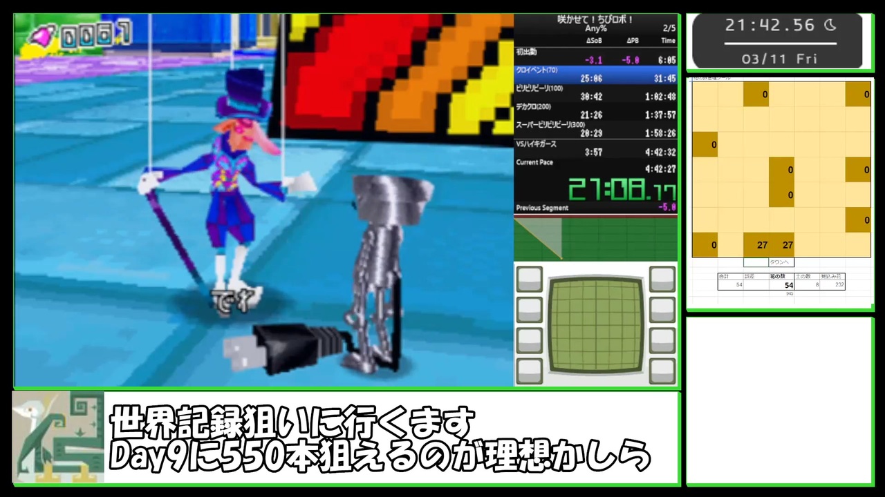 RTA】咲かせて！ちびロボ Any% 4:39:25 Part1 - ニコニコ動画