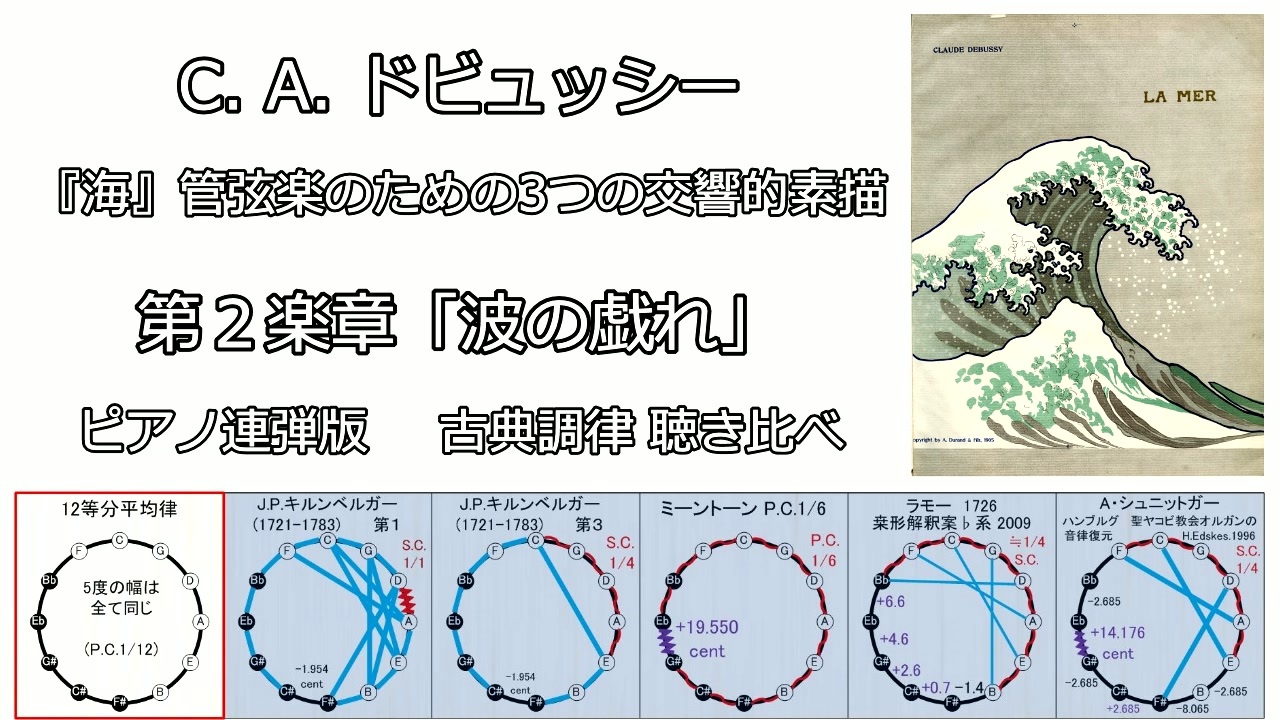 ドビュッシー 海 ピアノ連弾のための作品集 デュオ・クロムランク/中古CD!! クラシック