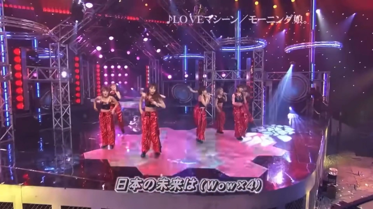 活動歴および当時の関連ビジュアル記録
