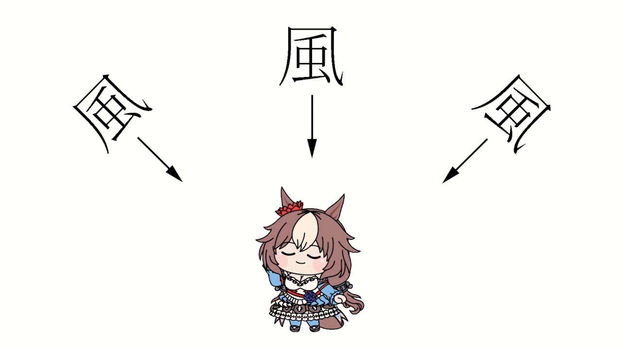 ゼファーとシュヴァルのギャグ ニコニコ動画