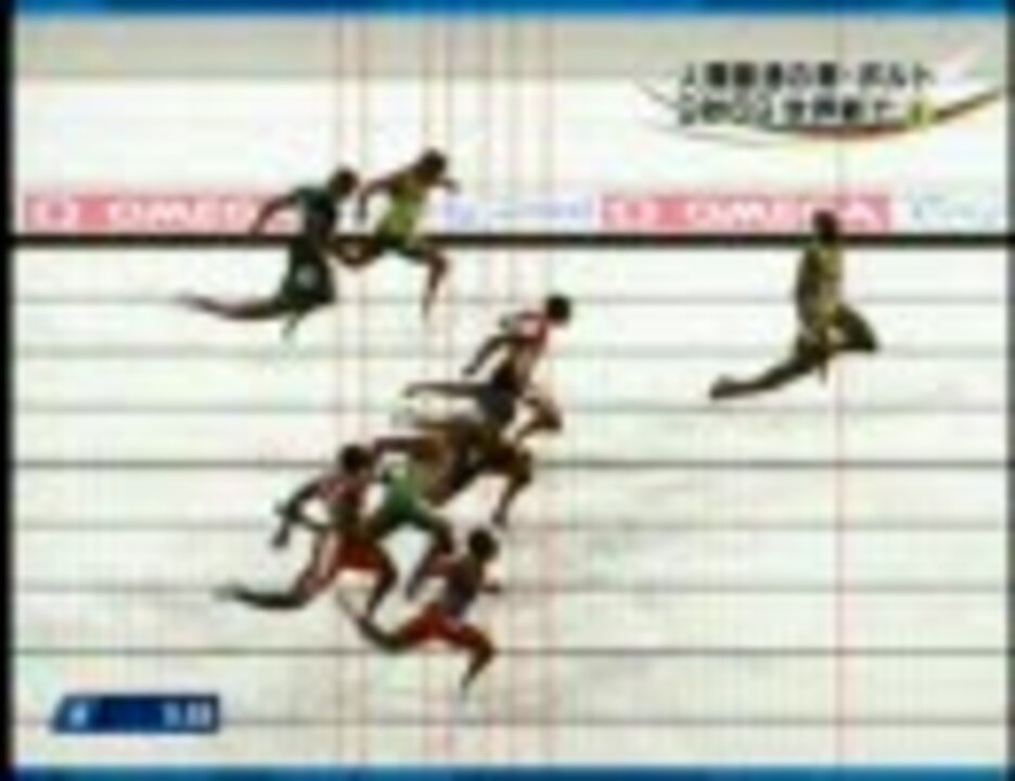 ボルト北京五輪男子１００ｍ決勝 ニコニコ動画