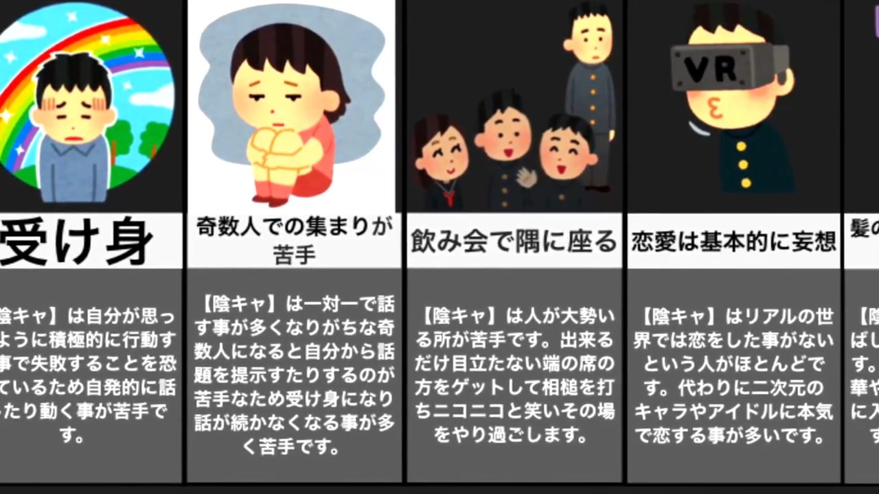 陰 キャ と は