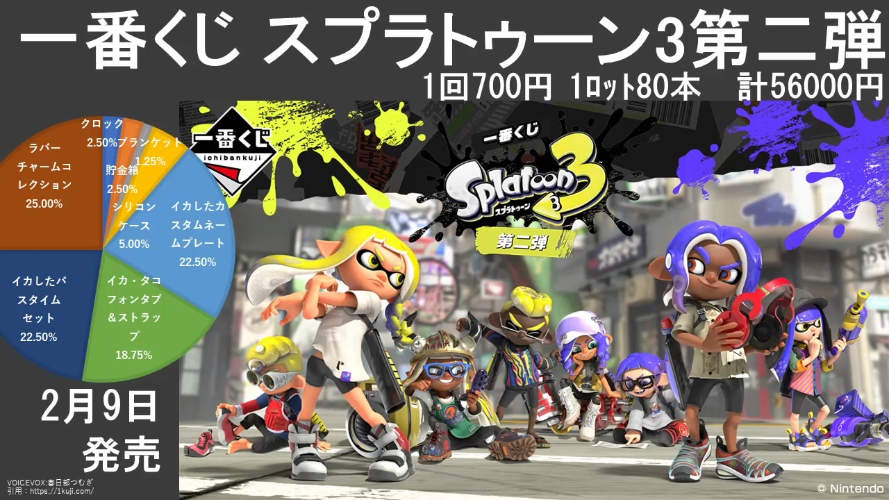 一番くじ スプラトゥーン3 第二弾