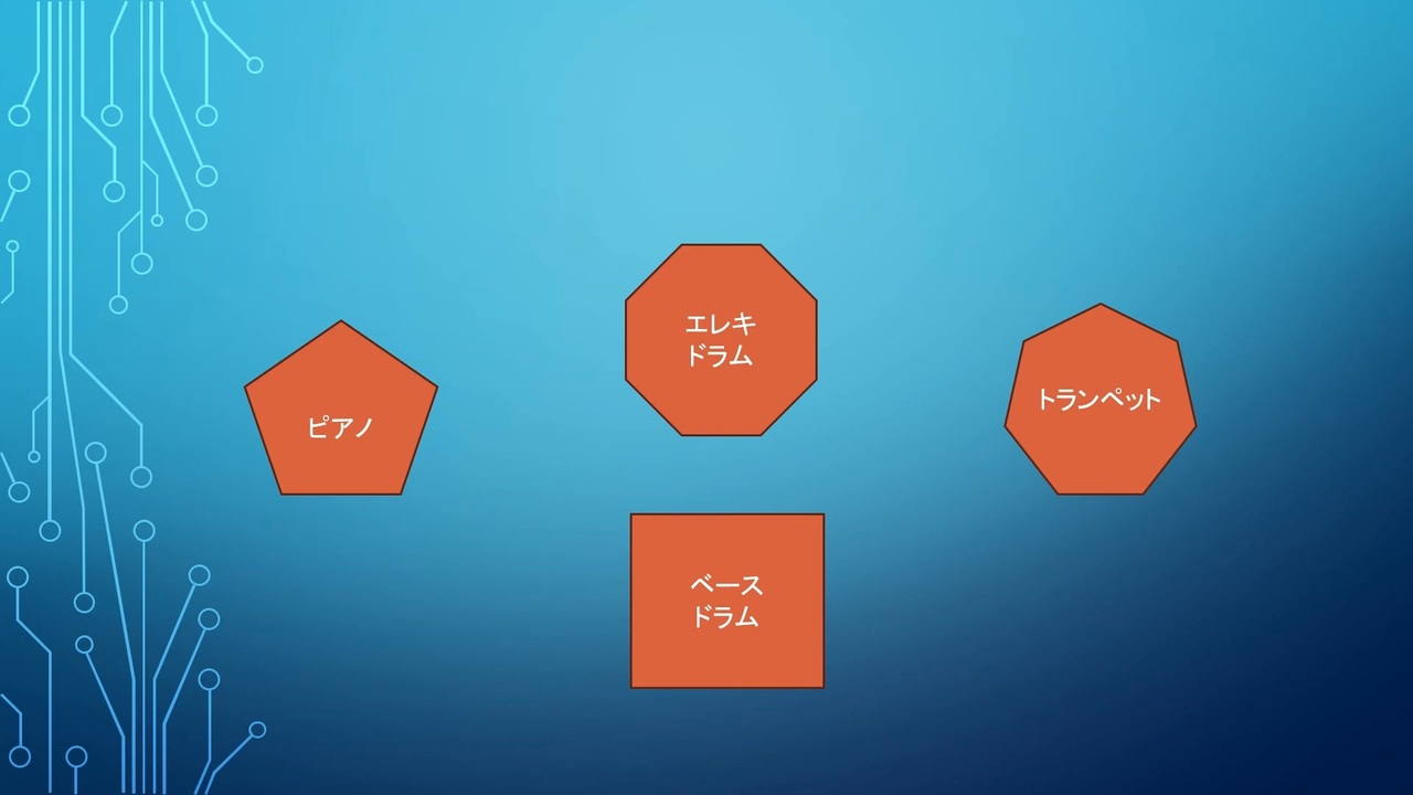 ポリリズムのバガテル - ニコニコ動画