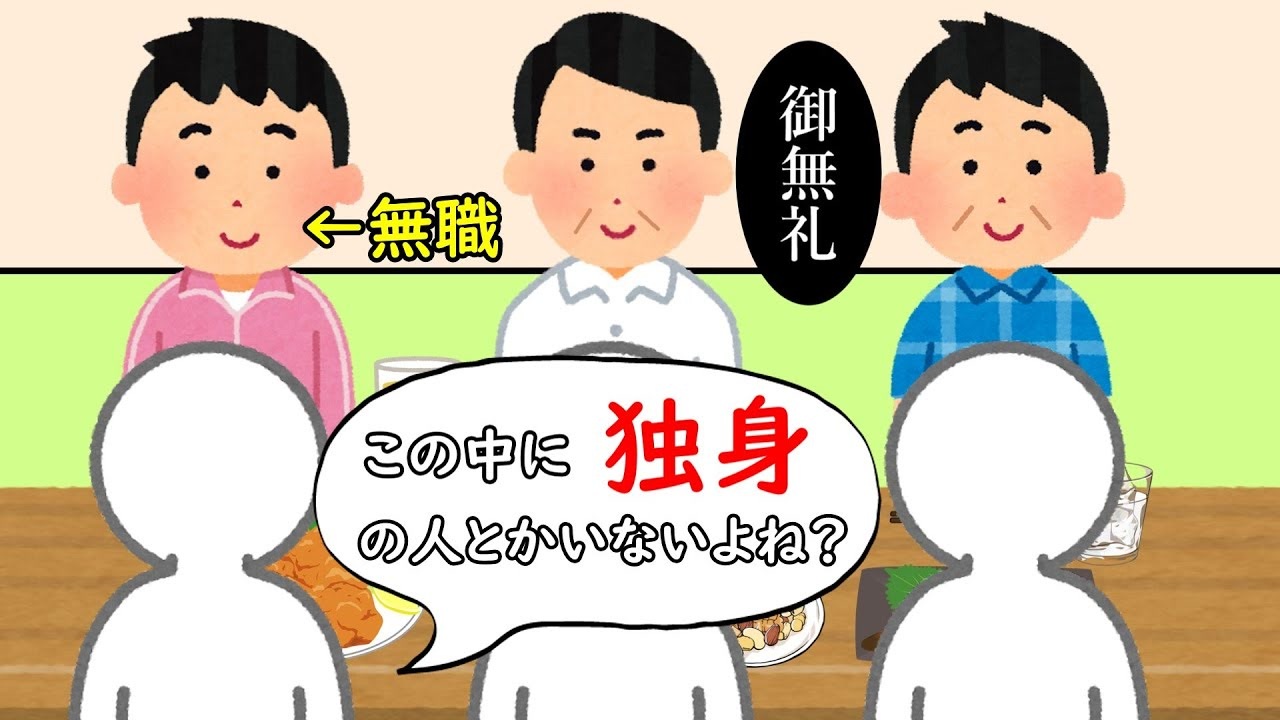 俺達、一生親友だよな…？　～独身との友情を守れ！～ - ニコニコ動画