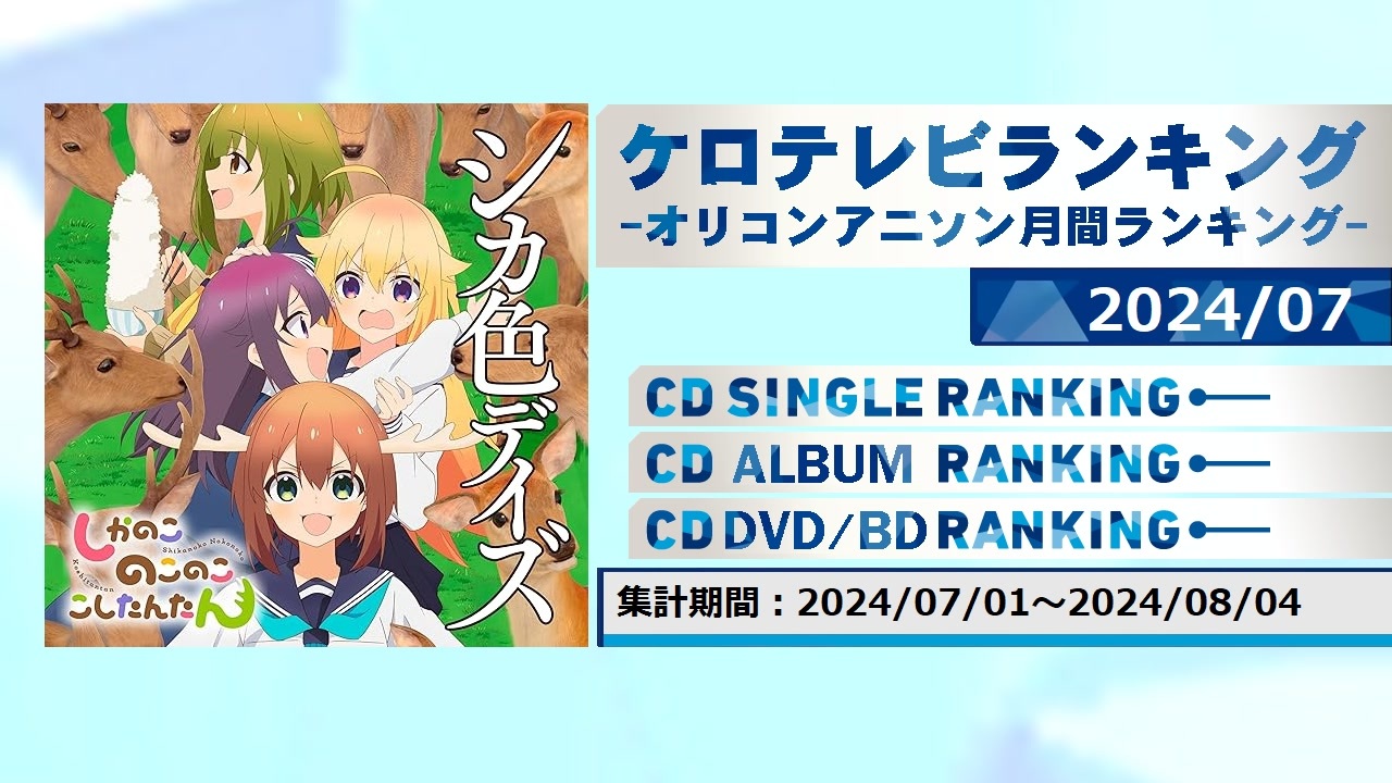 アニソン cd ランキング クリアランス