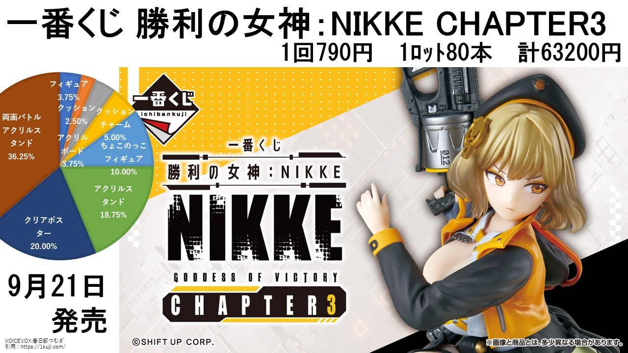はる様、専用ページ ② 一番くじ 勝利の女神 NIKKE CHAPTER3 一番くじ 勝利の女神：NIKKE CHAPTER3【イメージカット(21枚) 公開】9